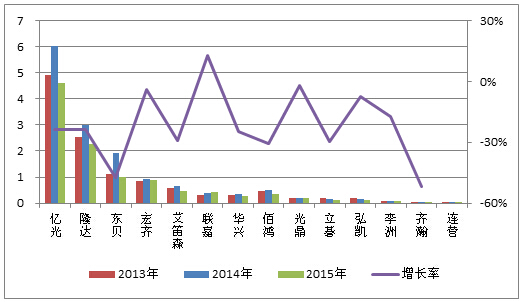 【中证快报】9月11日中证投资资讯 支付宝“碰一下”用户规模破2亿