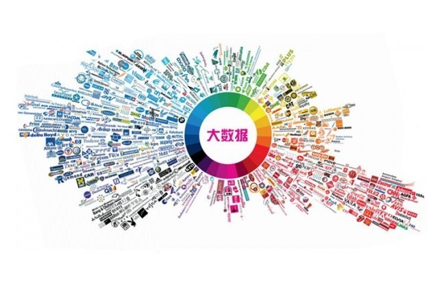 小家电行业发展趋势分析