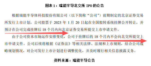 猛攻功率半导体紫光国微拟“收编”IPO落榜生挺进“重资产”深水区